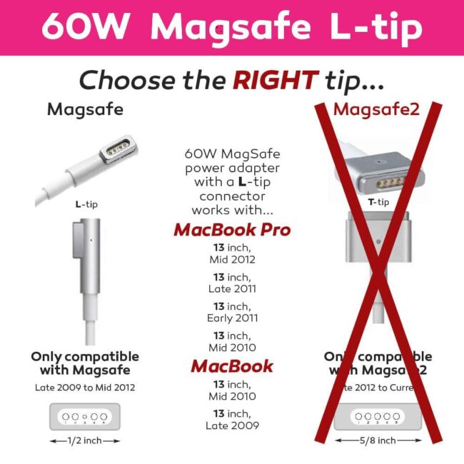 60W Power Adapter Charger for Apple MacBook Pro 13 A1278 A1181 A1150 A1151 A1172 A1184 A1185