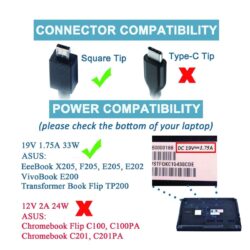 https://lapgadgets.co.in/products/dell-inspiron-15-5558-inspiron-11-3147-ac-power-adapter-65-watt-0mgjn9-w-1-year-warranty/