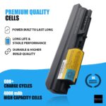 IBM LENOVO ThinkPad R61 T61 R61i R61e T400 R400 Series battery 6 cell 4000 mAh