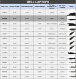 dell-65w-slim-charger