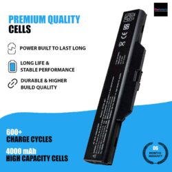 Lap Gadgets HP 6720s battery