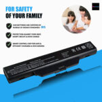 Lap Gadgets HP 6720s battery