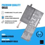 Lenovo L14M3P21 L12M2P21 [11.1V 45Wh 4050mAh