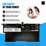 Lenovo ThinkPad X1 Carbon Battery for 14" Models 45N1700 45N1701 45N1702 45N1703 (Type 20A7 and 20A8)