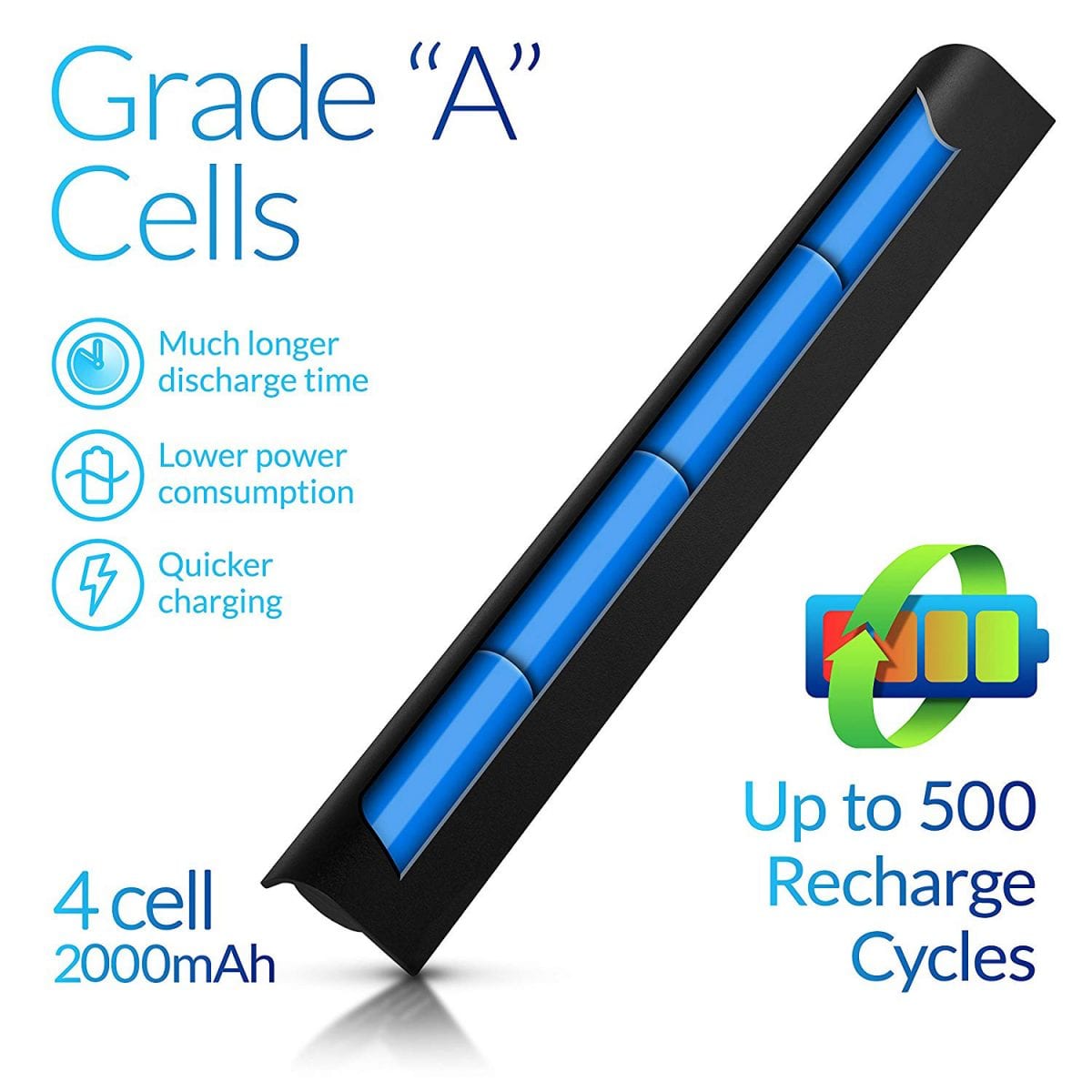 HP VI04 Battery For HP Pavilion 14-V, 15-P, 17-F series, Envy 14-U, Envy 15-K, Envy 17-K series