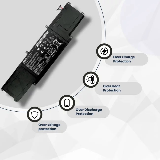 asus-c31n1306-battery-for-ux302la-ux302lg-zenbook-ux302la-zenbook-ux302lg, 6 months Replacement warranty by Lap Gadgets - 10 days money back guarantee