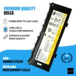 Original Lenovo L13M6P71 battery for Lenovo Yoga 2, Yoga 2 13 Part No:-L13S6P71