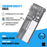 L17C4PF0 Laptop Battery for Lenovo ideapad S530-13IML S530-13IWL Series Notebook 5B10R38649 L17M4PF0 15.36V 45Wh 2964mAh