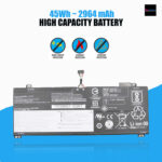 L17C4PF0 Laptop Battery for Lenovo ideapad S530-13IML S530-13IWL Series Notebook 5B10R38649 L17M4PF0 15.36V 45Wh 2964mAh