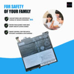 L17C2PB1 L17M2PB1 L17M2PB2 L17L2PB1 battery for Lenovo V130-14IKB, V330-14ARR, V330-14IKB 30Wh, 2 cells