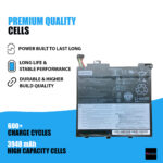 L17C2PB1 L17M2PB1 L17M2PB2 L17L2PB1 battery for Lenovo V130-14IKB, V330-14ARR, V330-14IKB 30Wh, 2 cells