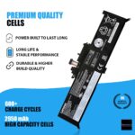 Original 00HW027 Battery for Lenovo ThinkPad Yoga 260 Series