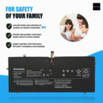 Lenovo L12M4P21 Battery for Lenovo Yoga 2 Pro 13 Series L13S4P21 121500156