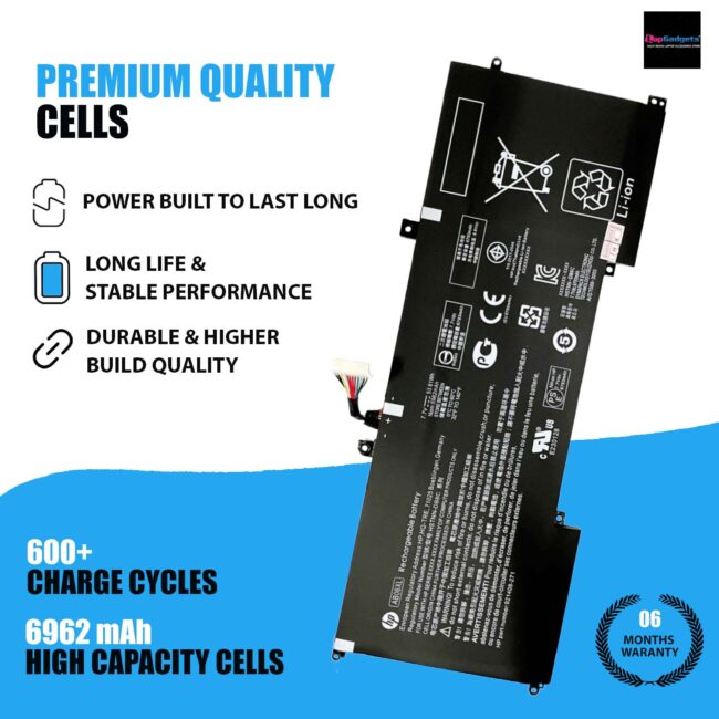 Lap Gadgets HP AB06XL