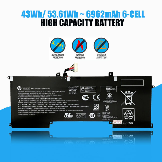 Lap Gadgets HP AB06XL