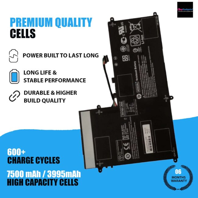 Lap Gadgets HP AO02XL
