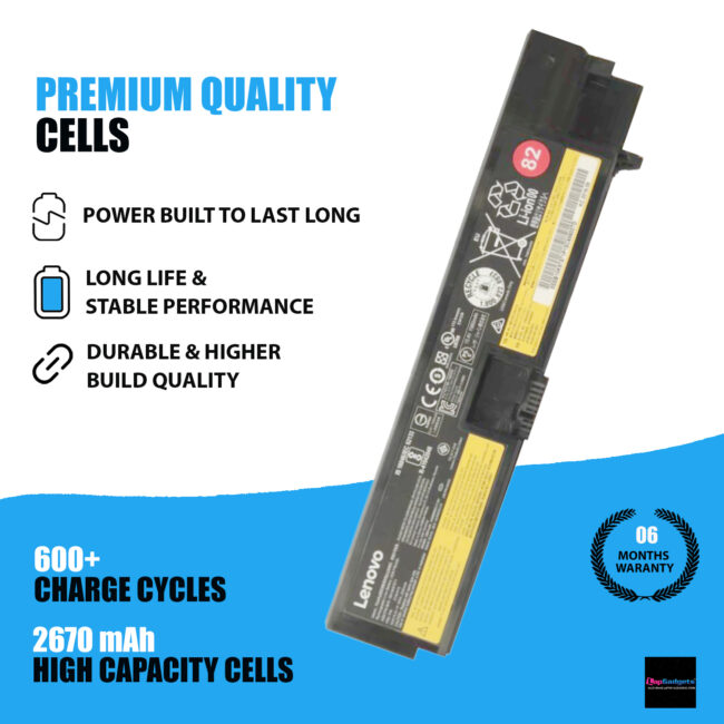 Lenovo 01AV418 01AV415 Laptop battery for Thinkpad E570 E570C E575 SB10K97575