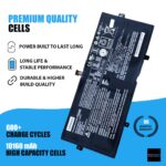Original Lenovo YOGA 910-13IKB Battery, Part No- L15M4P23 , L15M4P21, L15C4P22, L15C4P21