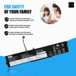 Lenovo L17C3PB0 L17M3PB1 Battery