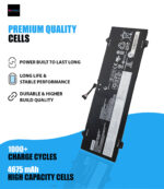 Lenovo Yoga 7-14ITL5 7-15ITL5 battery L19M4PDC L19C4PDC L19L4PDC