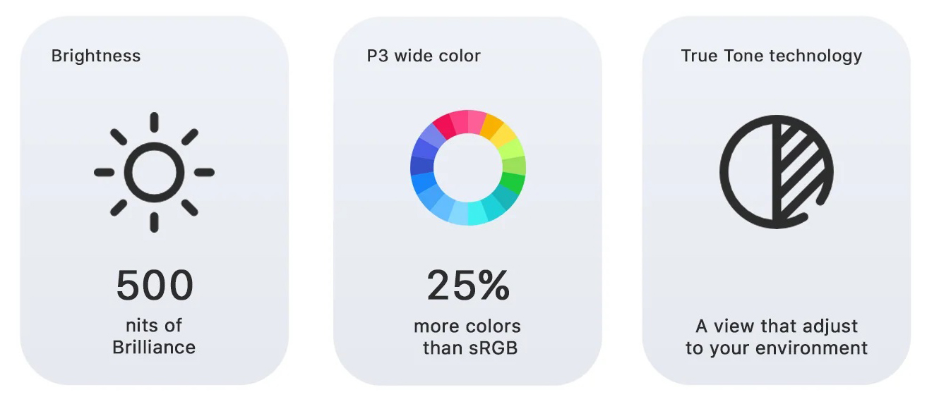 For Lenovo Yoga 720-15IKB 80X7 Series
