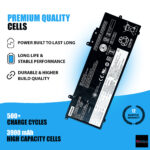 Lenovo L17L6P71 Battery ThinkPad X280 A285 Series