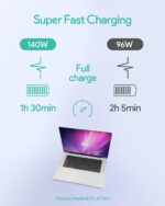 apple 140w usb-c power adapter