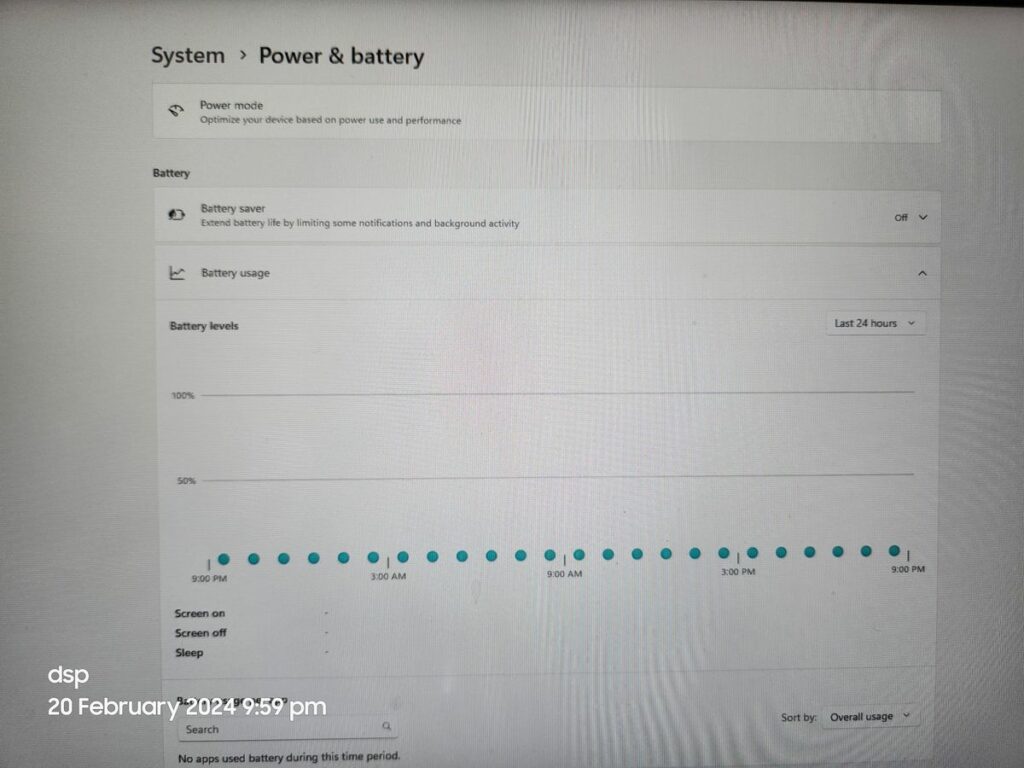 Image #2 from Deepak Patil