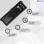 Acer AP19b5l Original Battery