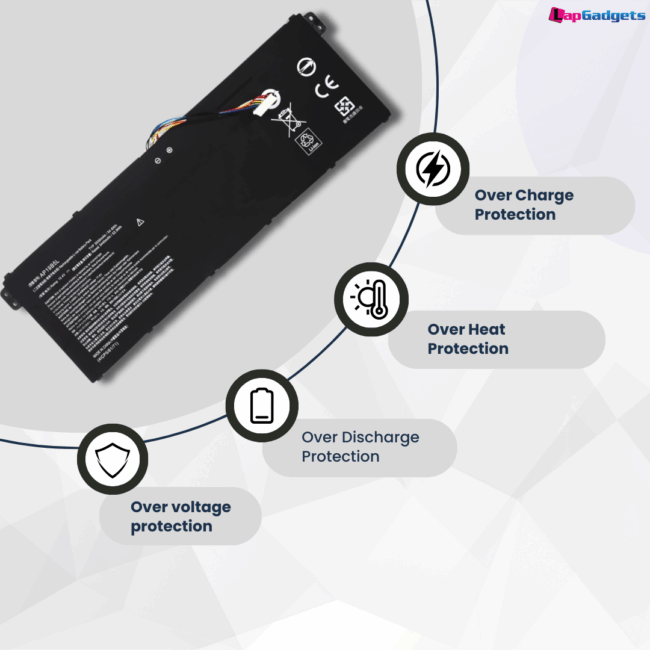 Acer AP19b5l Original Battery