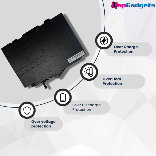 Laptop Battery Compatible for HP Elitebook 828 G3 Series Notebook