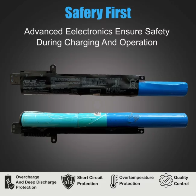 Original Laptop Battery for Asus A31N1719, A31n1719 laptop battery price, A31n1719 laptop battery replacement