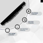 HP MI06 6cell Laptop Battery