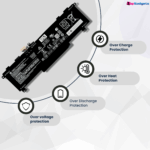 HP Chromebook 13 G1 SD03XL L84357-AC1