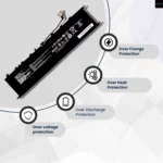 BTY-M57 MSI Laptop Battery