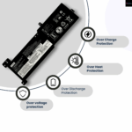 L17L2PF0 Laptop Battery