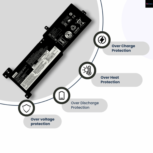 L17L2PF0 Laptop Battery