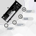 Lenovo L18C4PF0 Original Import Battery