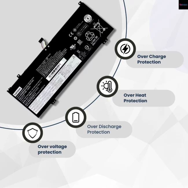 Lenovo L18C4PF0 Original Import Battery