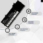 Lenovo 01AV430 Original Import Battery