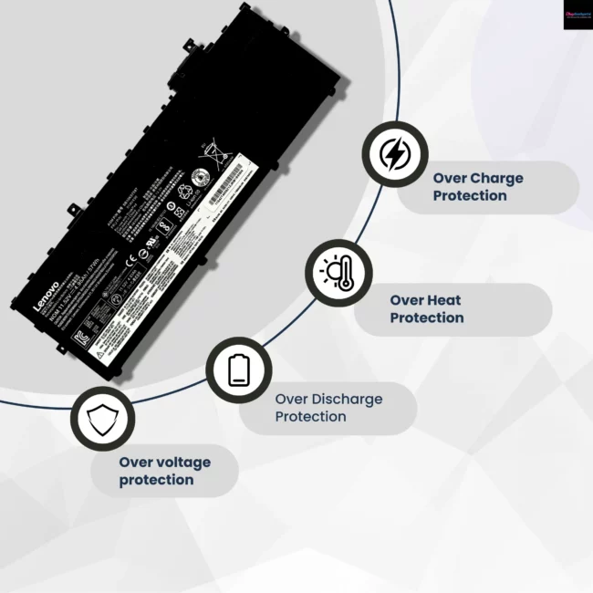 Lenovo 01AV430 Original Import Battery
