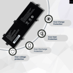 Dell u3285131pv-2s Battery