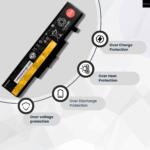 L11S6Y01 Lenovo Laptop Battery