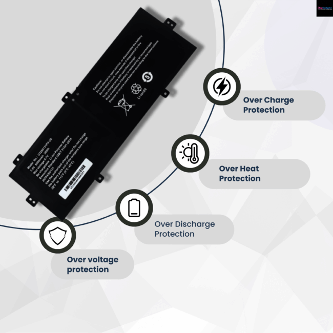 Dell u3285131pv-2s Battery
