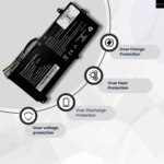 Avita 486066 Laptop Battery