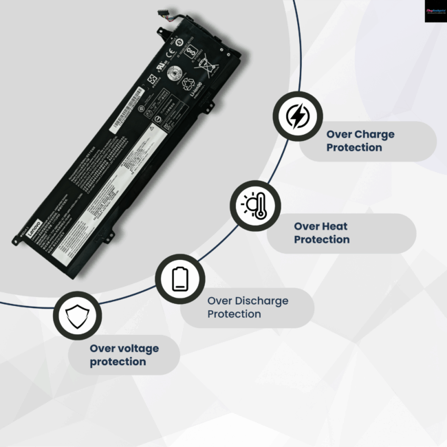 L17C3PE0 Lenovo Laptop
