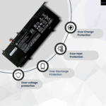 Asus C21N1833 Laptop Battery