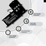 FO02XL origina battery