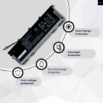 OR04XL original laptop battery