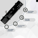 C31N1733 oem laptop battery